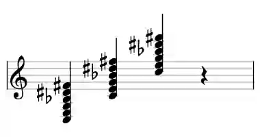 Sheet music of C 7#9#11 in three octaves